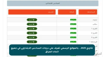 نتائج 2025.. بالموقع الرسمي تعرف على درجات السادس الابتدائي في جميع أنحاء العراق
